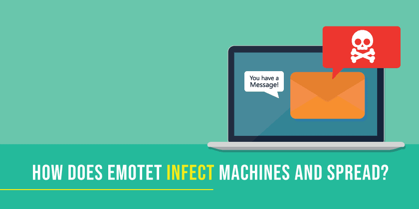 come emotet infetta le macchine