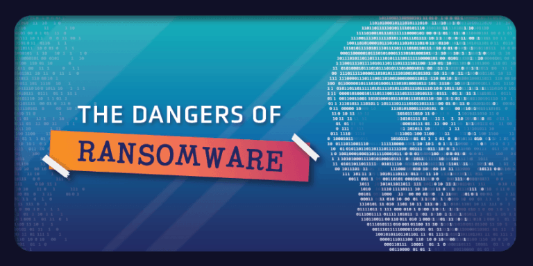 0 the dangers of ransomware