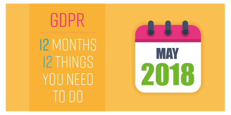 GDPR - 12 saker du måste göra på 12 månader