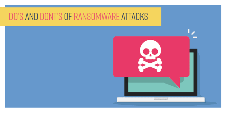 Ransomware Attacks - Do's and Don'ts