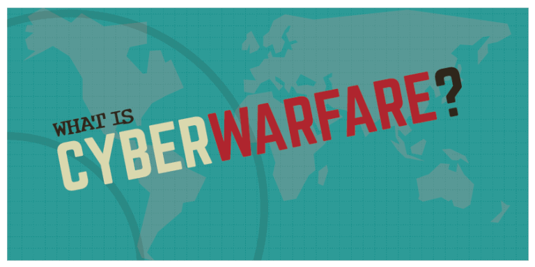 Cyber Warfare: vad är cyberkrig? MetaCompliance