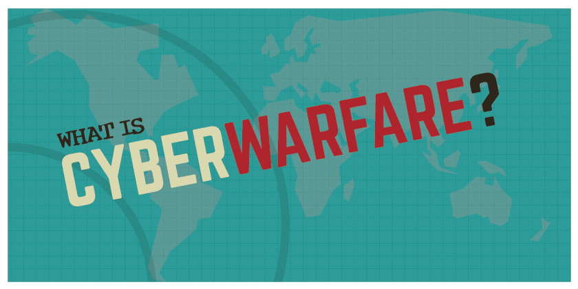 intestazione della guerra cibernetica
