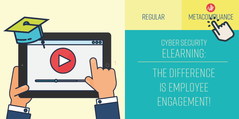 Cyber Security eLearning: The difference between regular and MetaCompliance = employee engagement!