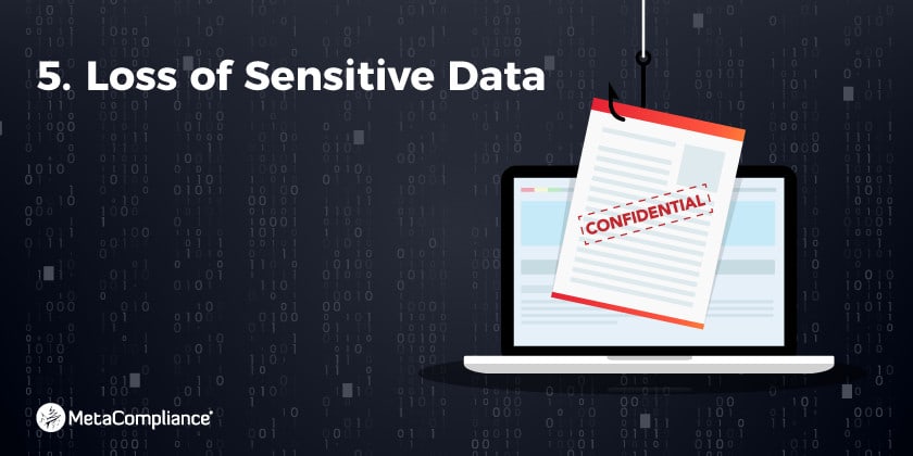 5_Damaging_Consequences_of_a_Data_Breach_PT5_png_WK0VYCdS 5. Loss of sensitive data