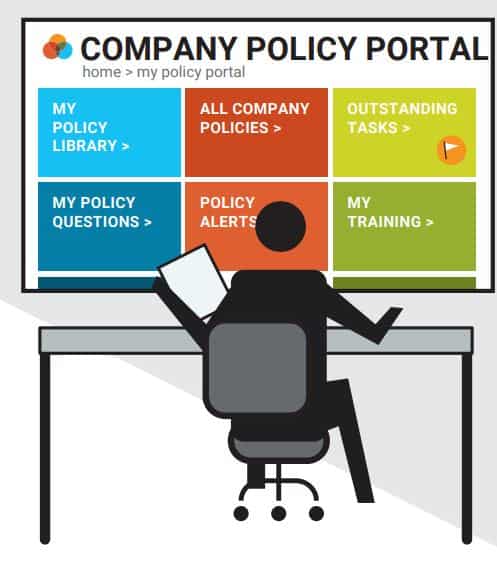What's the best way to manage Policies?