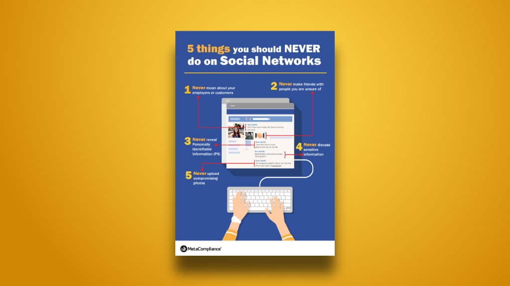 5 things not to do on social networks poster Affiche cybersécurité : Cinq choses à ne pas faire sur les réseaux sociaux