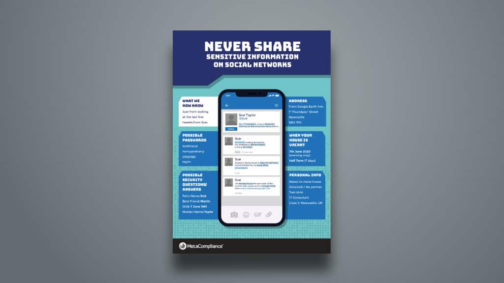 Staying Safe on Social Networks Affiche cybersécurité : Rester en sécurité sur les réseaux sociaux