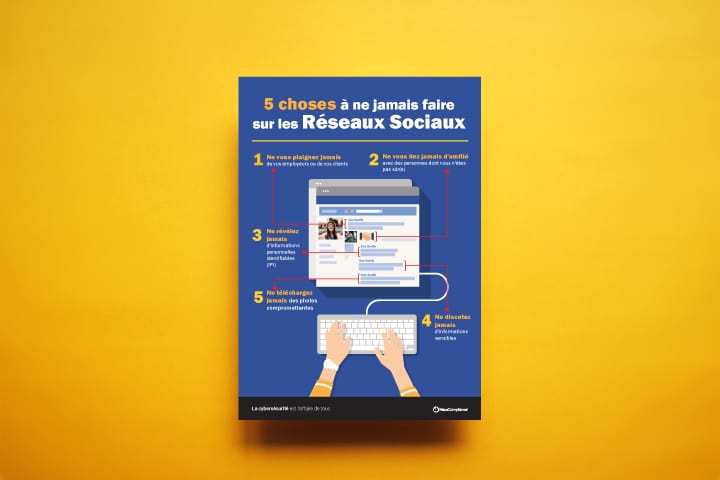 Affiches cybersécurité – 5 choses à ne jamais faire sur les réseaux sociaux Affiches cybersécurité - 5 choses à ne jamais faire sur les réseaux sociaux