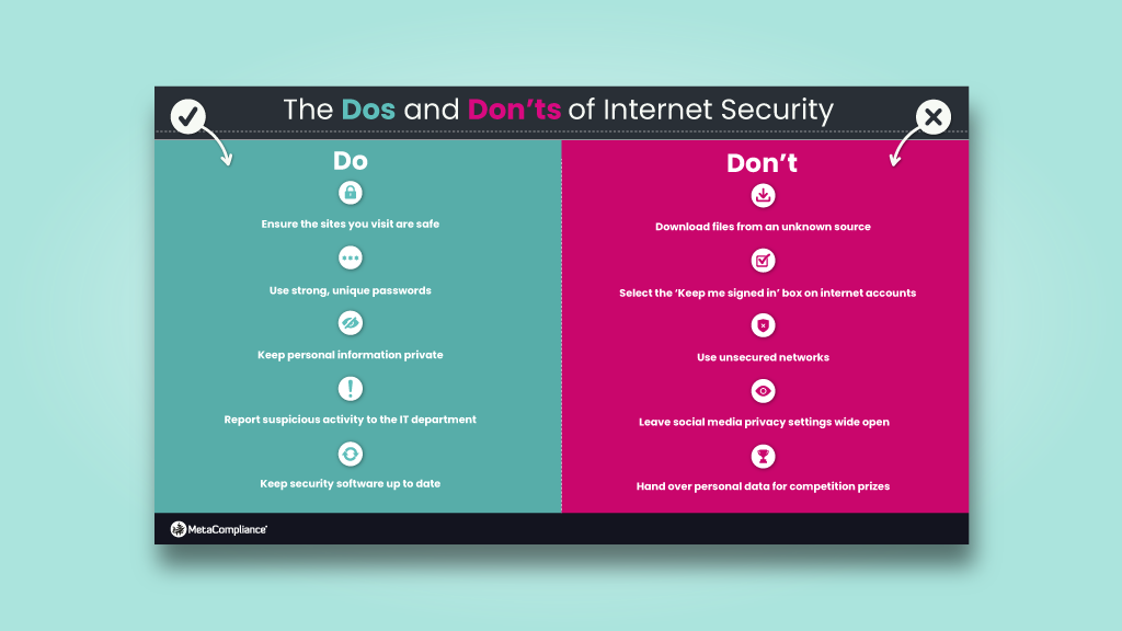 Sicurezza Internet Screensaver Thumb