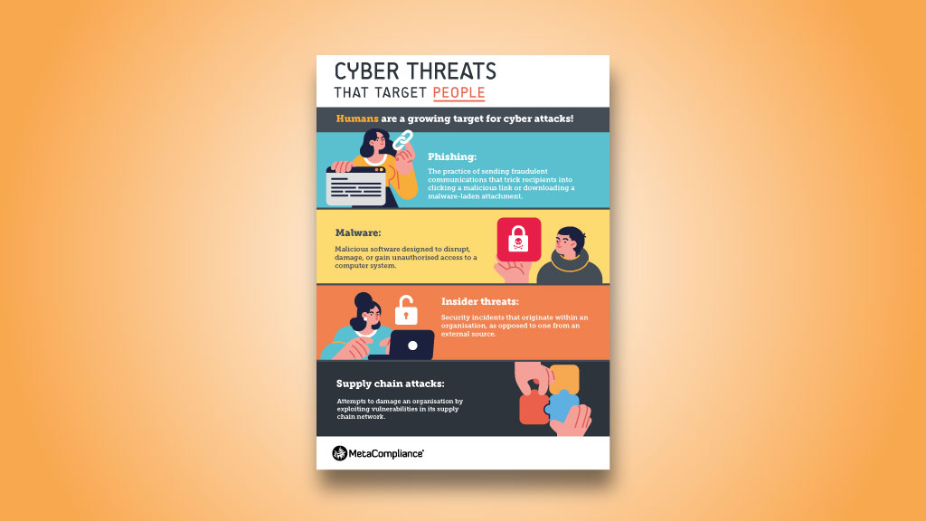 MicrosoftTeams image 59 Affiche cybersécurité : Les cyberattaques visent les personnes