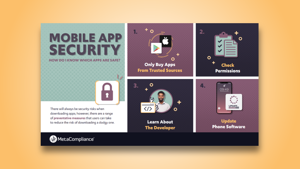 Mobile App Security SS Thumb