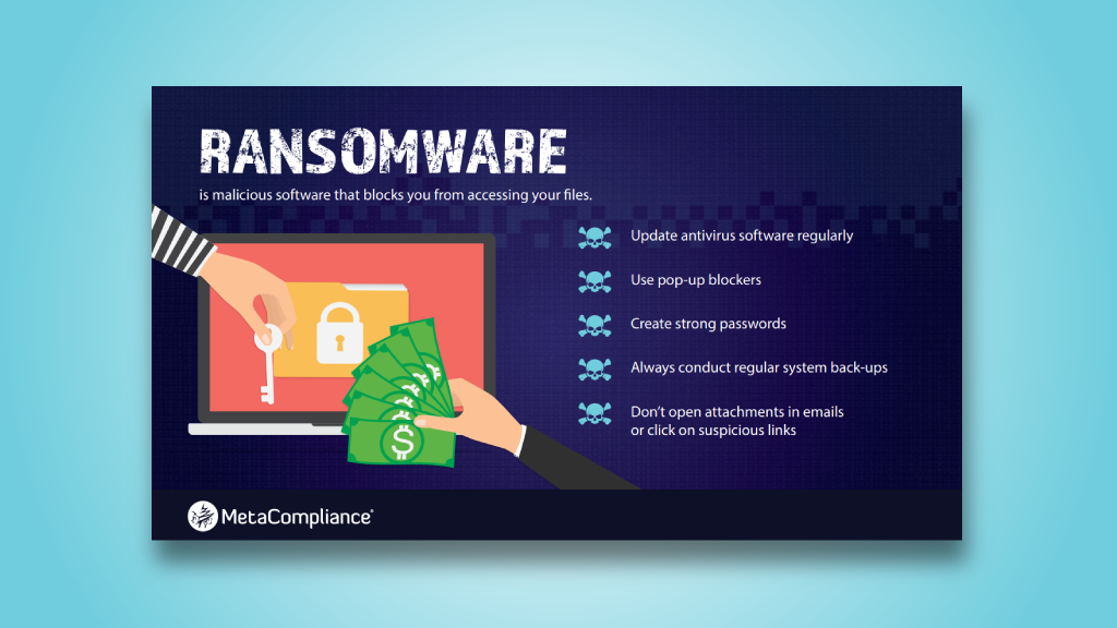 Ransomware Screensaver 2 Thumb