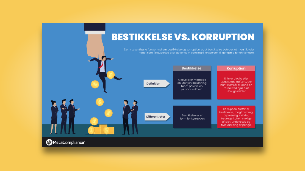 Bestechung vs. Korruption Bildschirmschoner