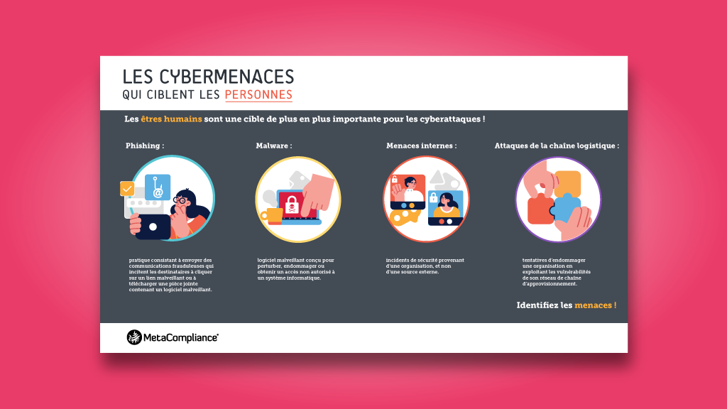 Cyber Attacks Target PeopleSS 1