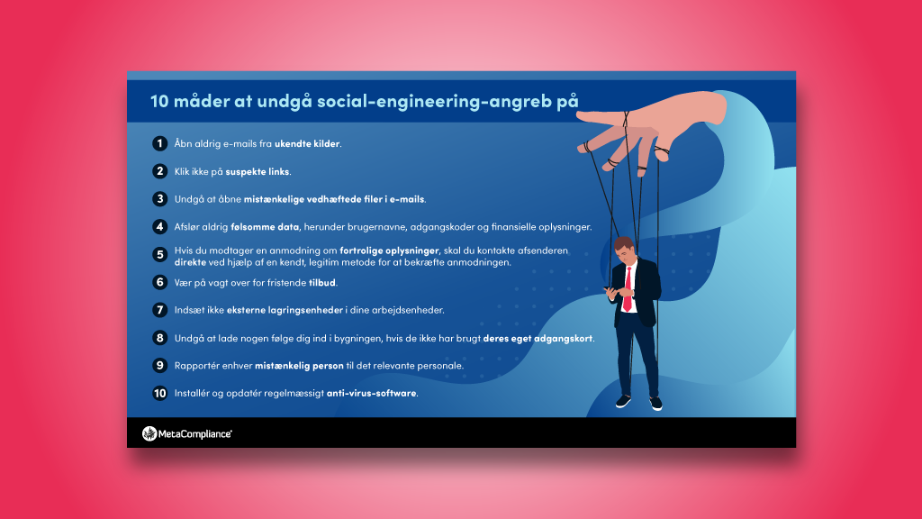 Social Engineering Screensaver
