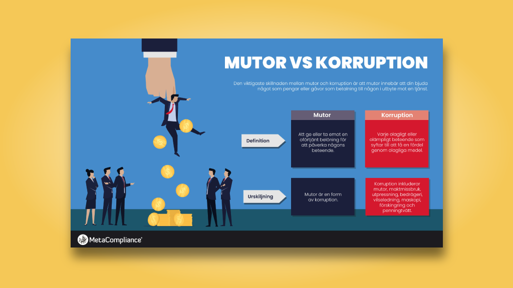 Bribery vs Corruption Screensaver