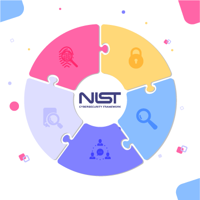 March Newsletter Product NIST März-Newsletter Produkt NIST