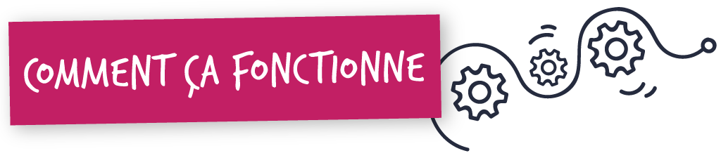 Comment fonctionne l'apprentissage en ligne de la cybersécurité et de la conformité ?