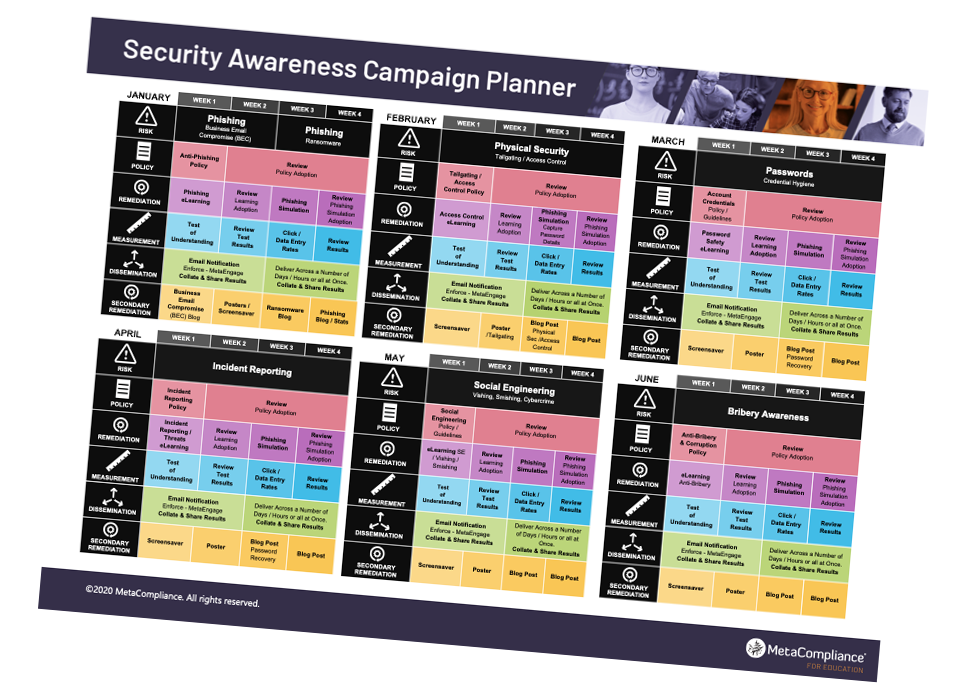 Security Awareness Campaign Planner For Education 1