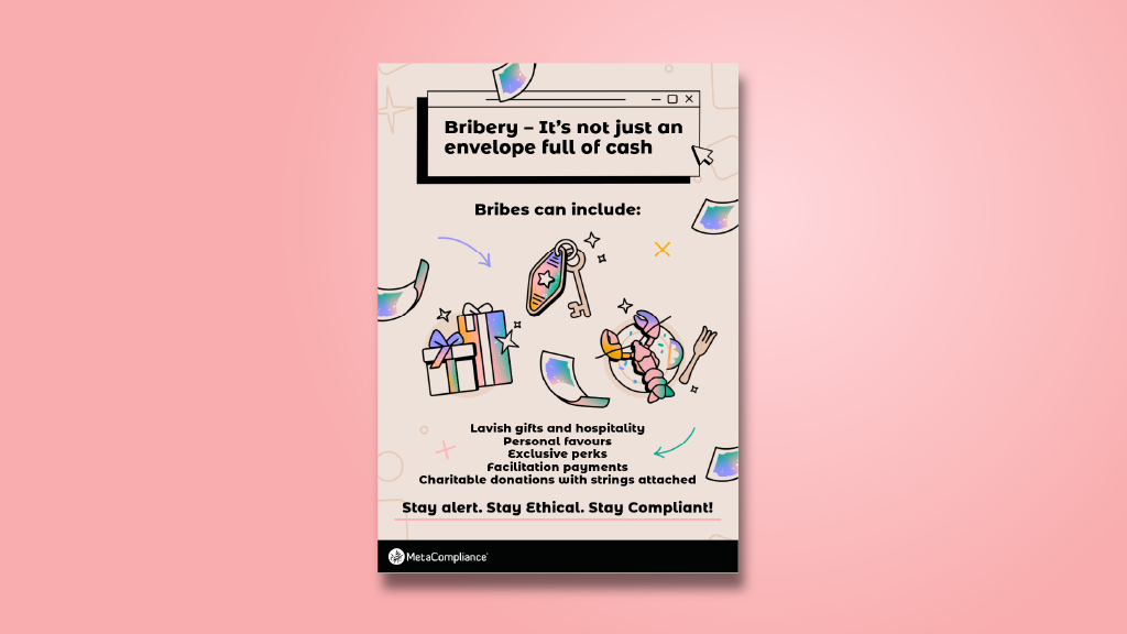 ABAC Types Of Bribery Thumbnail