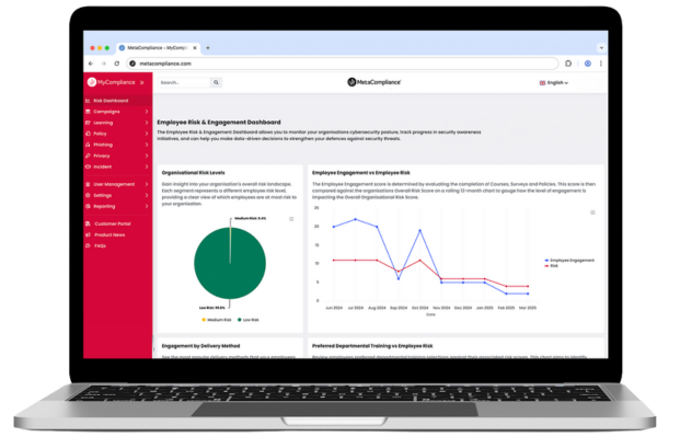 Dashboard website