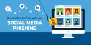 How to Protect Yourself From Social Media Phishing | MetaCompliance