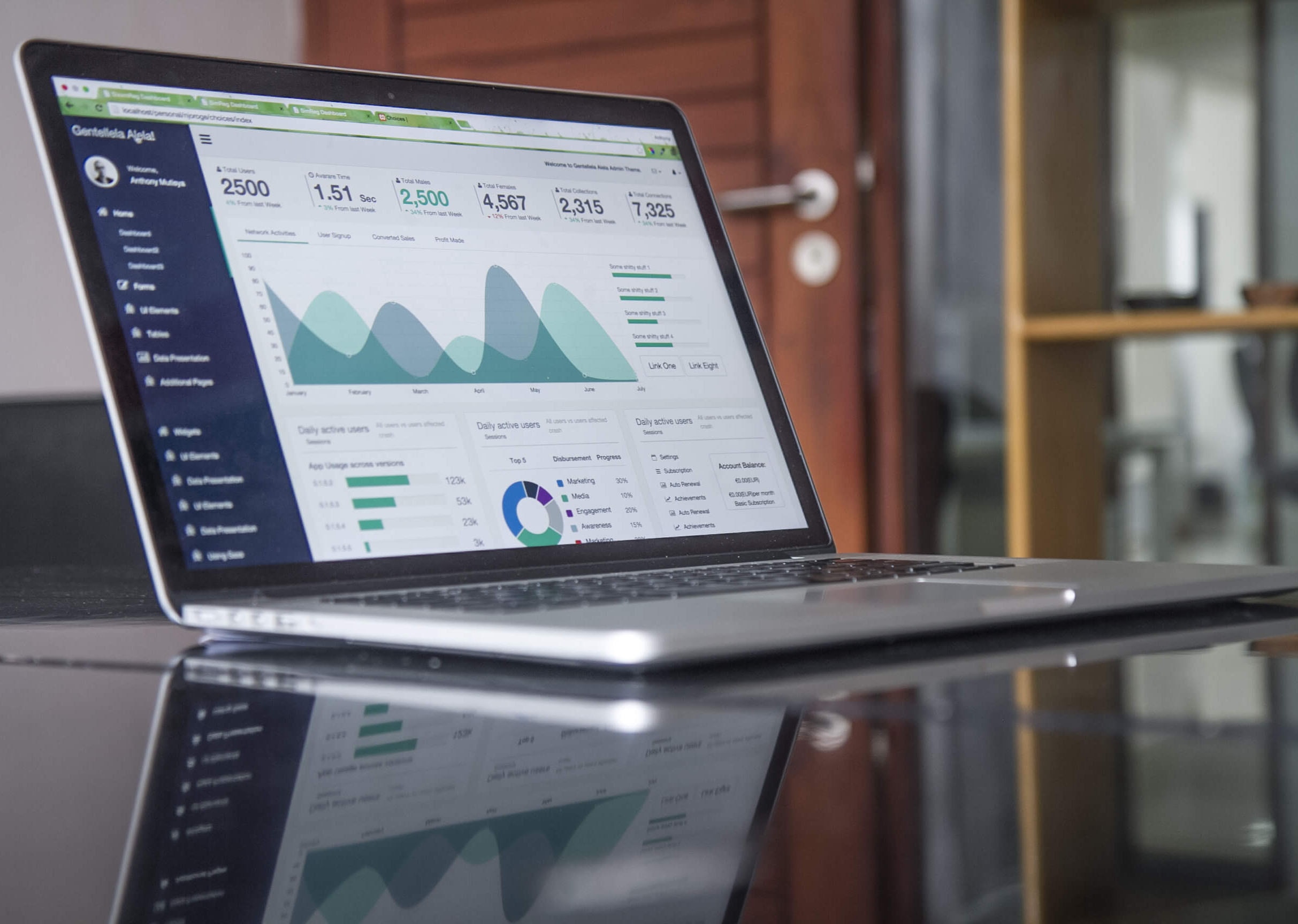 sicurezza informatica