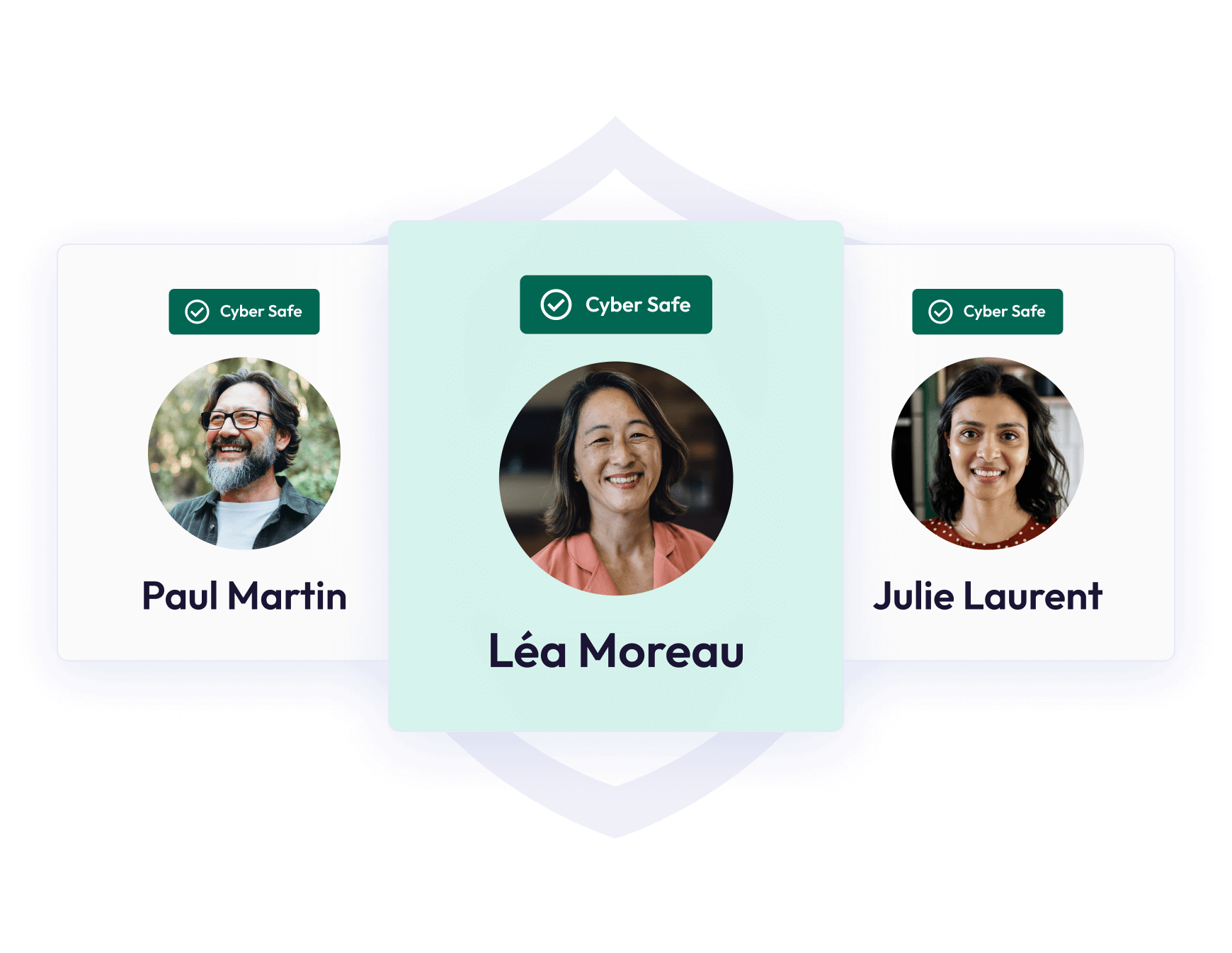 Trois personnes sont considérées comme étant en sécurité cybernétique.