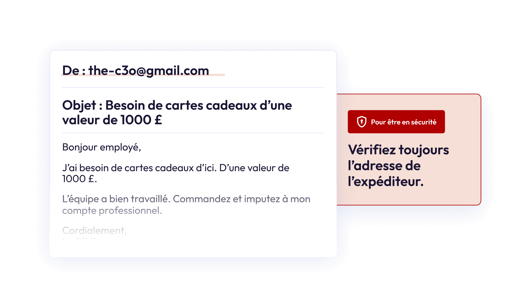 Expéditeur de courrier électronique suspect.