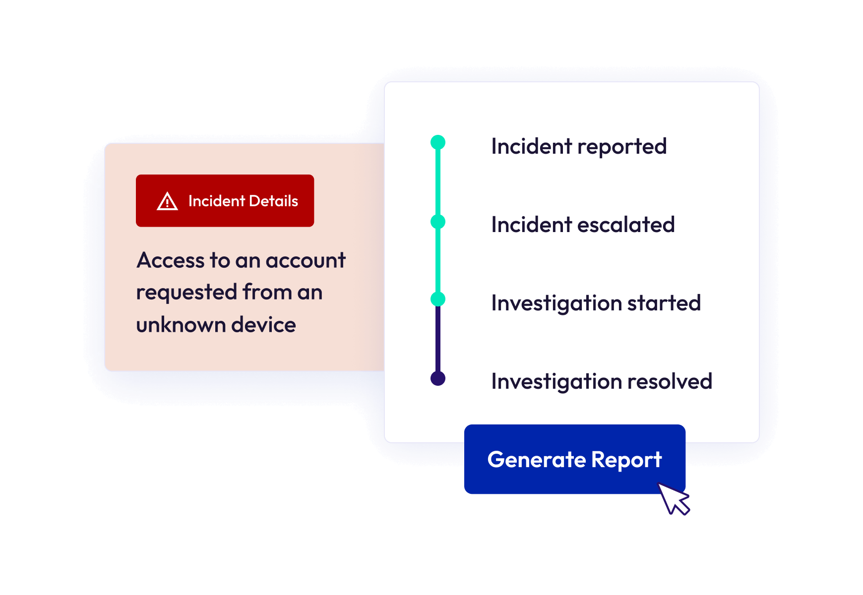 Acompanhamento de relatórios de incidentes