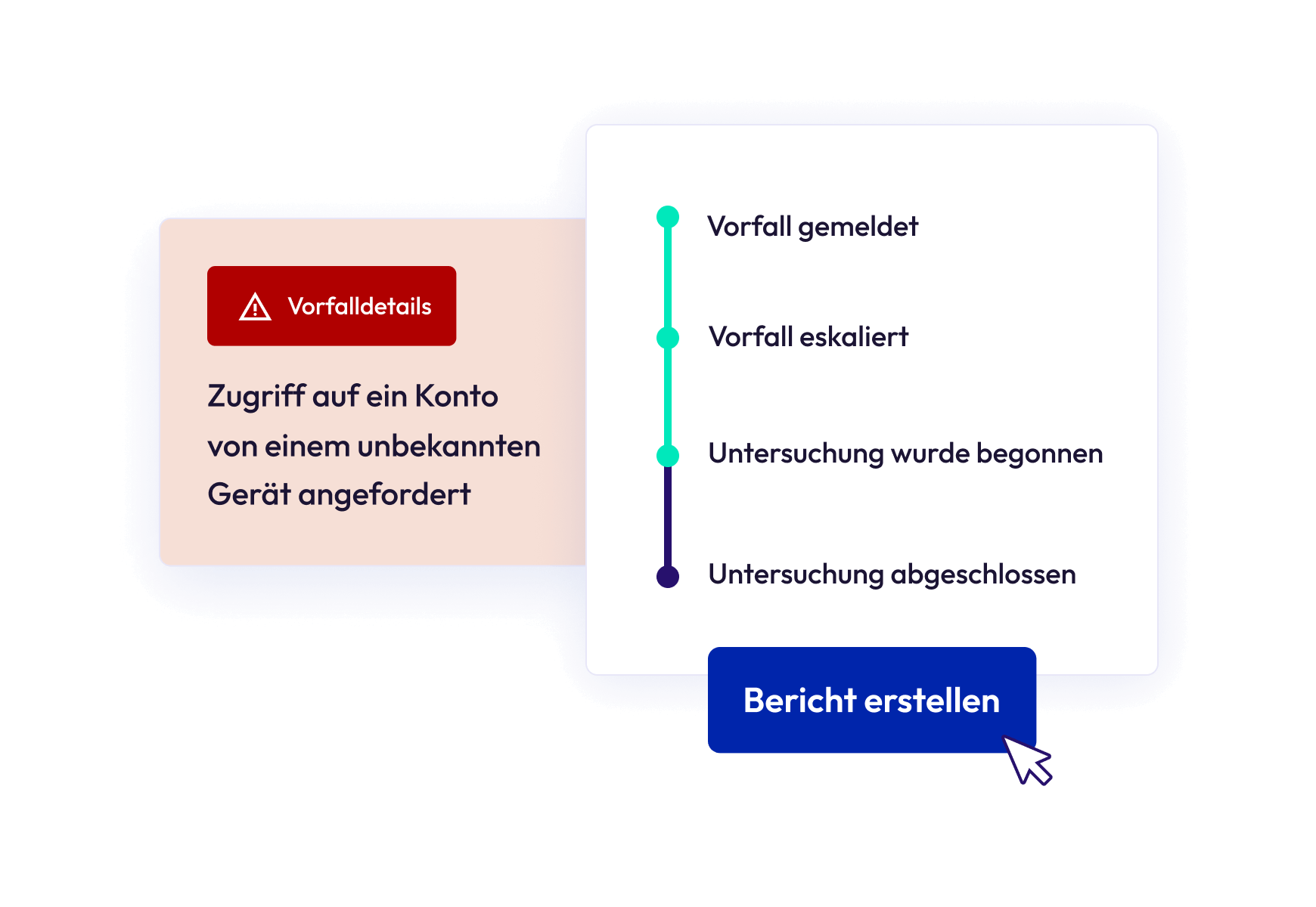 Verfolgung von Vorfallsberichten