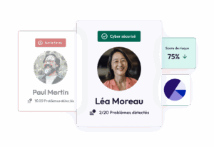 Plateforme de gestion des risques humains (HRM) | MetaCompliance