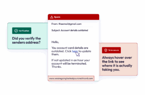 Advanced Phishing Simulation | MetaCompliance