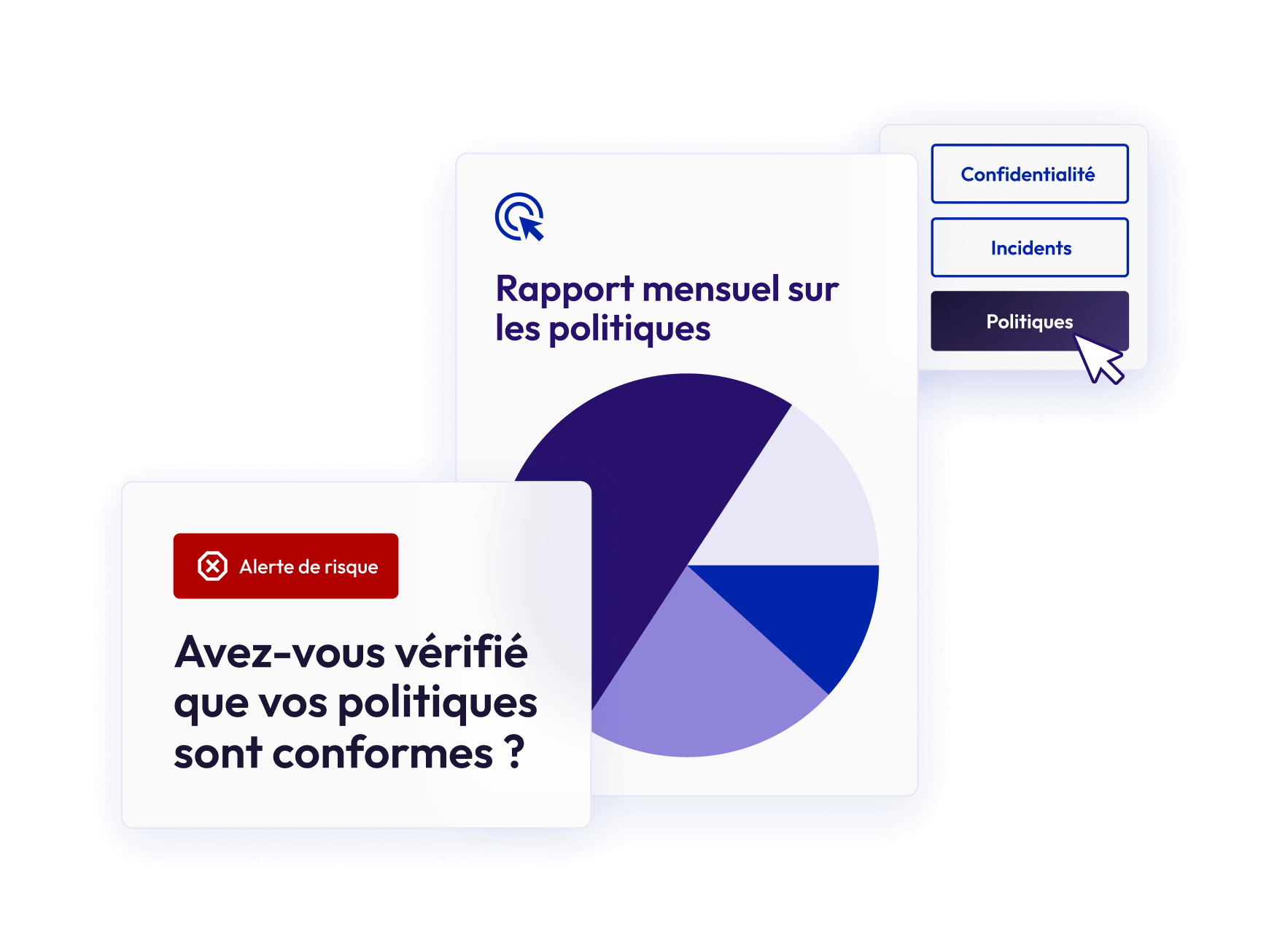Gestion des risques humains et gestion de la conformité | MetaCompliance