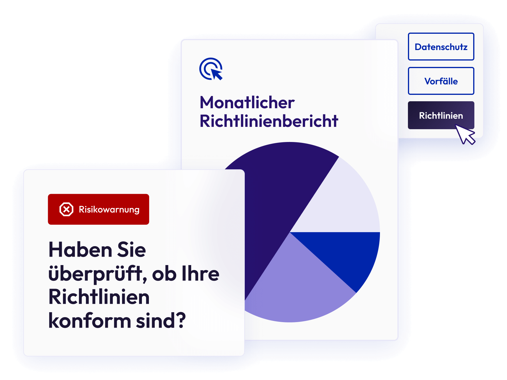 Menschliches Risikomanagement & Compliance Management | MetaCompliance