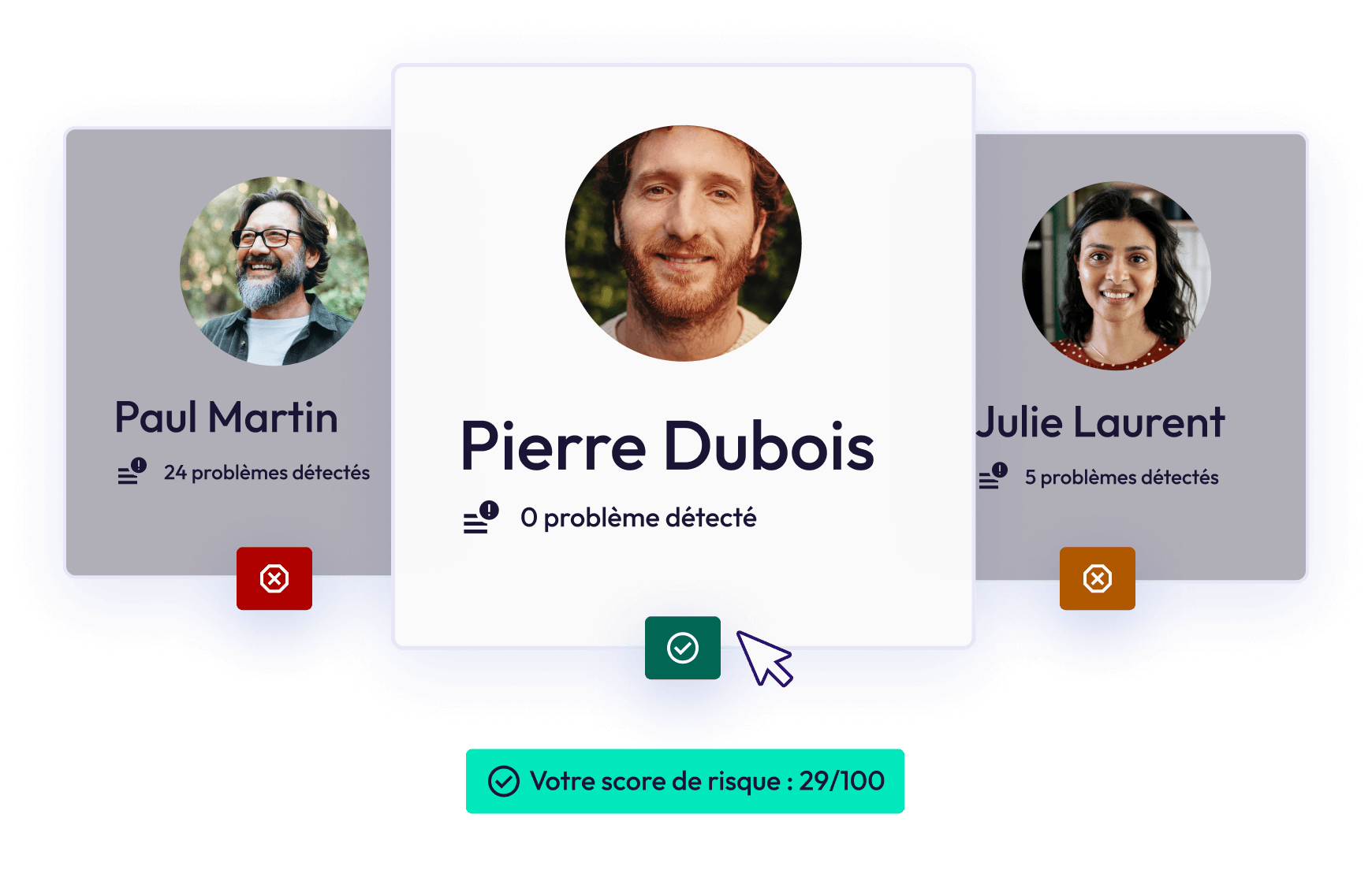 Intelligence et analyse des risques | MetaCompliance