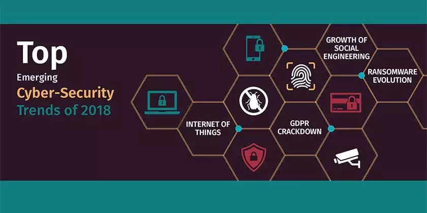 Huvudrubrik 005