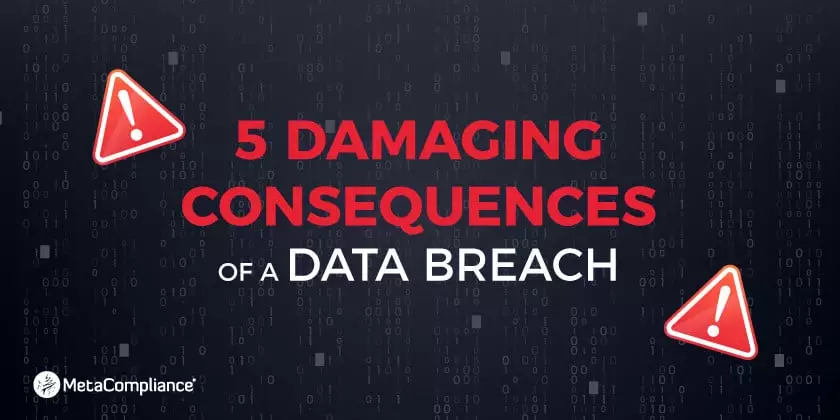 Data breach: 5 consecuencias perjudiciales de la violación datos