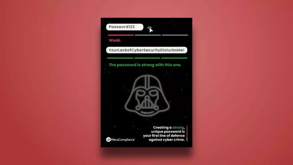 Strong unique passwords poster