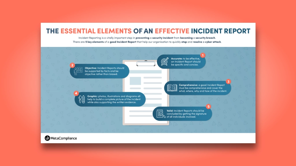 Incident Reporting Screensaver Thumb