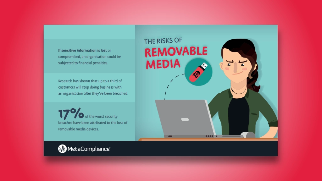 MediaHandling Screensaver Thumb