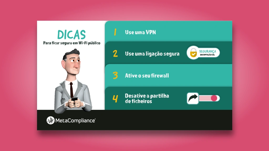 Protector de ecrã "Dangers of Public Wifi" pt
