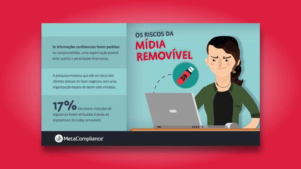 Protecção de ecrã MediaHandling pt