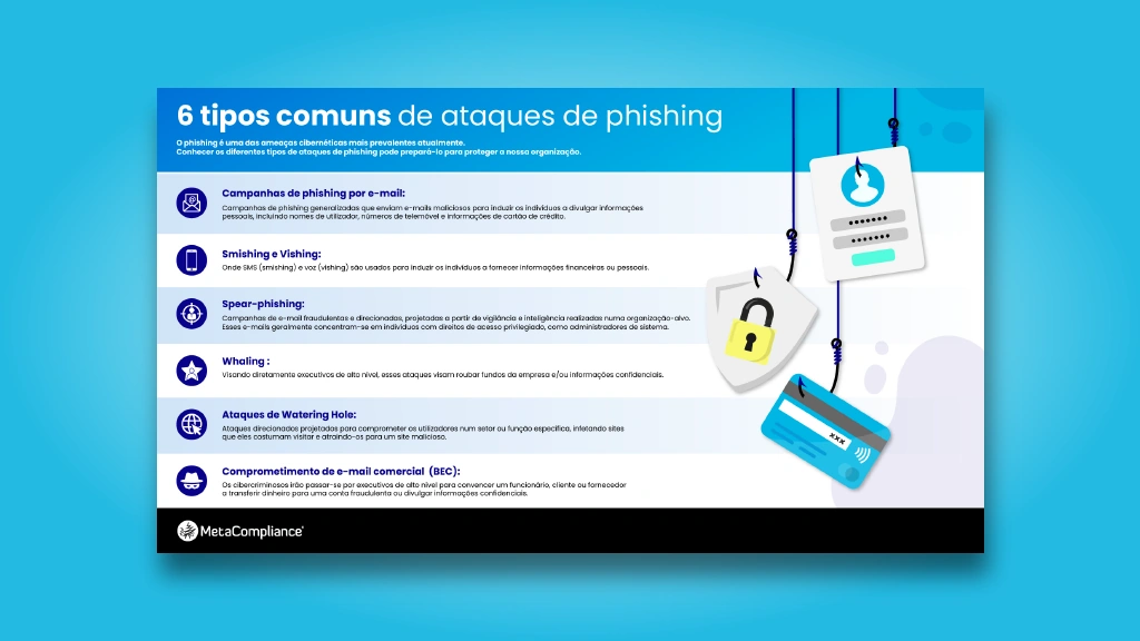 Protector de ecrã de phishing pt