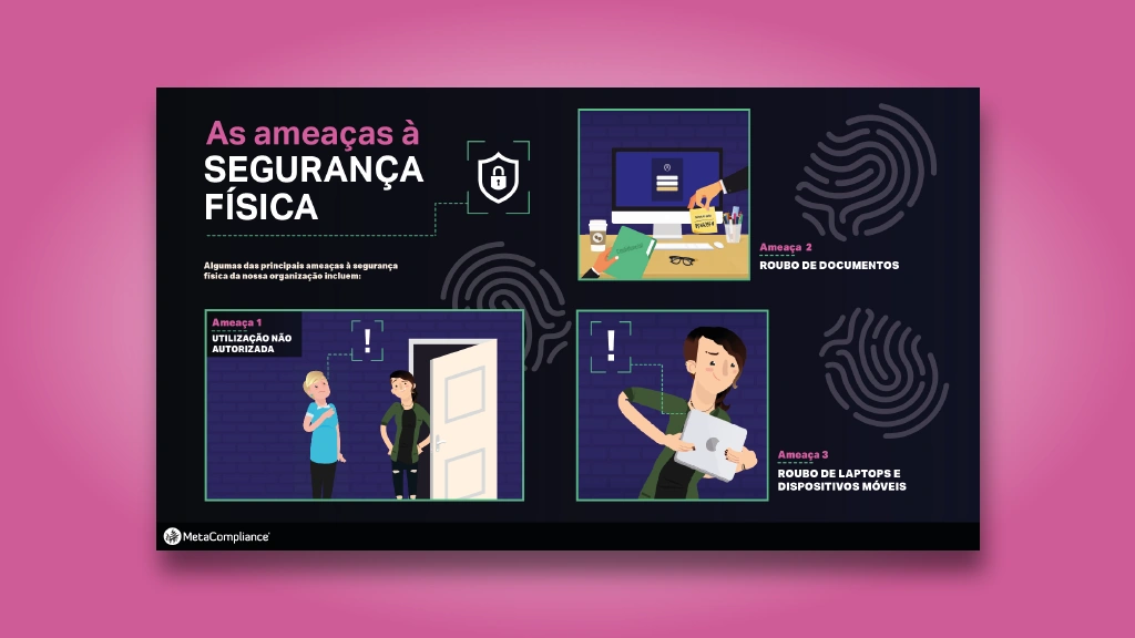 Protecção de ecrã de segurança física pt
