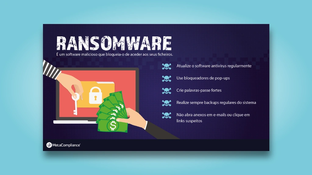 Protector de ecrã Ransomware 2 pt