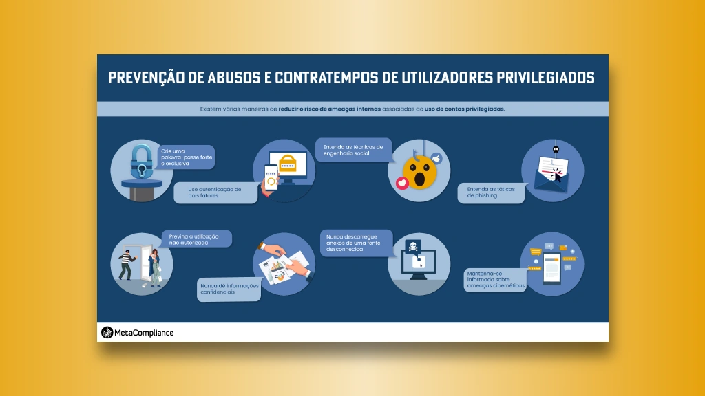 protecção de ecrã PrivilegedUser pt