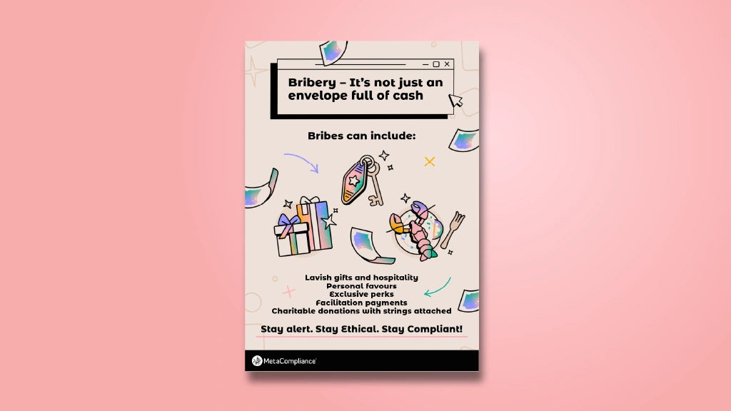 ABAC Types Of Bribery Thumbnail